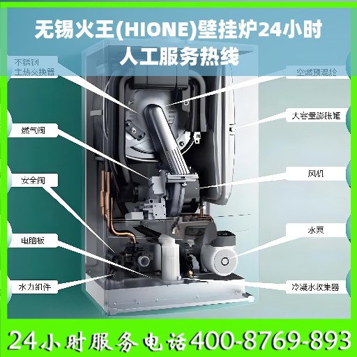 无锡火王(HIONE)壁挂炉24小时人工服务热线