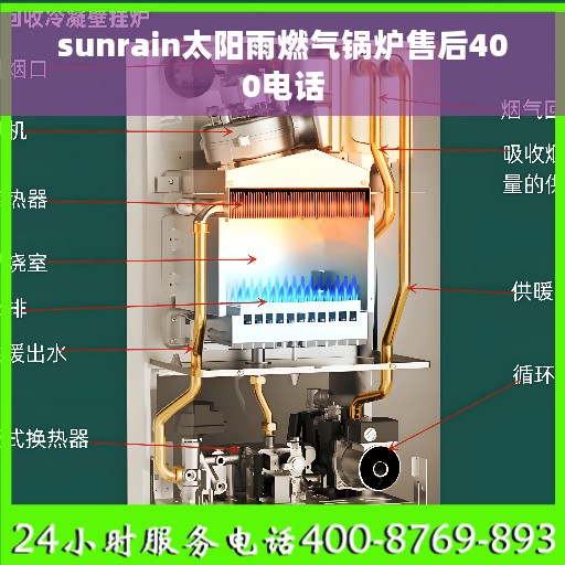 sunrain太阳雨燃气锅炉售后400电话