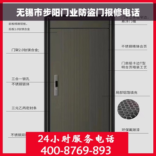 无锡市步阳门业防盗门报修电话