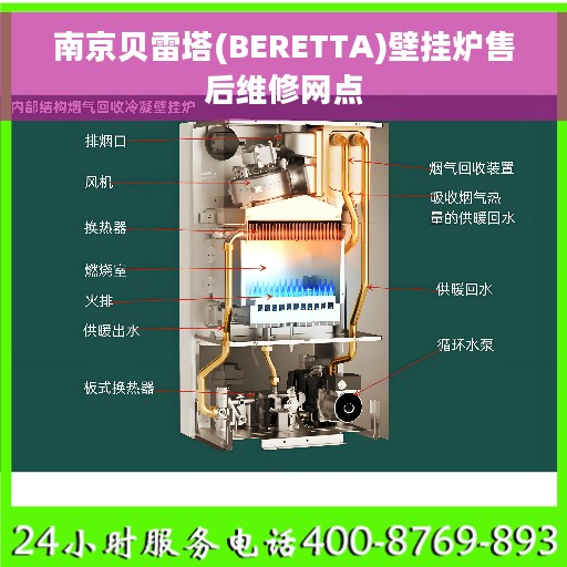 南京贝雷塔(BERETTA)壁挂炉售后维修网点