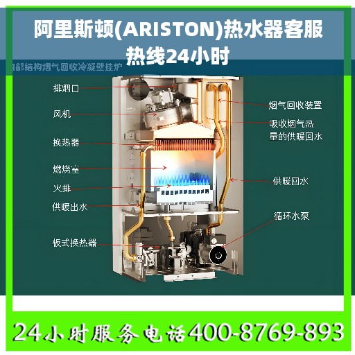 阿里斯顿(ARISTON)热水器客服热线24小时