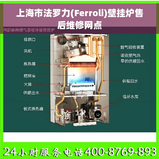 上海市法罗力(Ferroli)壁挂炉售后维修网点