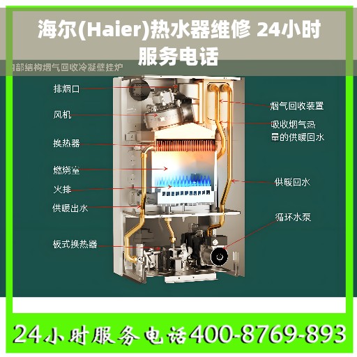 海尔(Haier)热水器维修 24小时服务电话 海尔(Haier)热水器维修 24小时服务电话