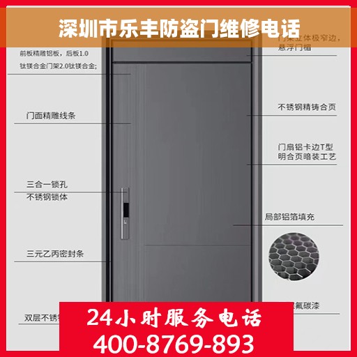 深圳市乐丰防盗门维修电话