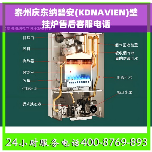 泰州庆东纳碧安(KDNAVIEN)壁挂炉售后客服电话