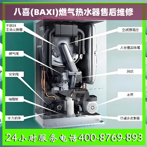 八喜(BAXI)燃气热水器售后维修