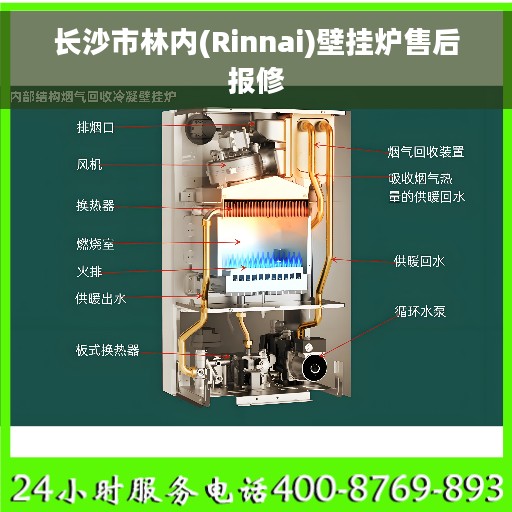 长沙市林内(Rinnai)壁挂炉售后报修