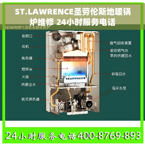 ST.LAWRENCE圣劳伦斯地暖锅炉维修 24小时服务电话