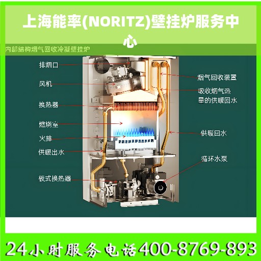 上海能率(NORITZ)壁挂炉服务中心