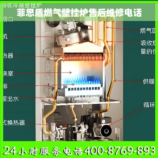 菲思盾燃气壁挂炉售后维修电话