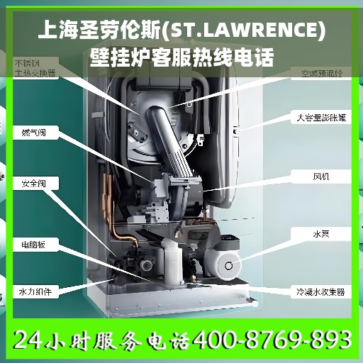 上海圣劳伦斯(ST.LAWRENCE)壁挂炉客服热线电话
