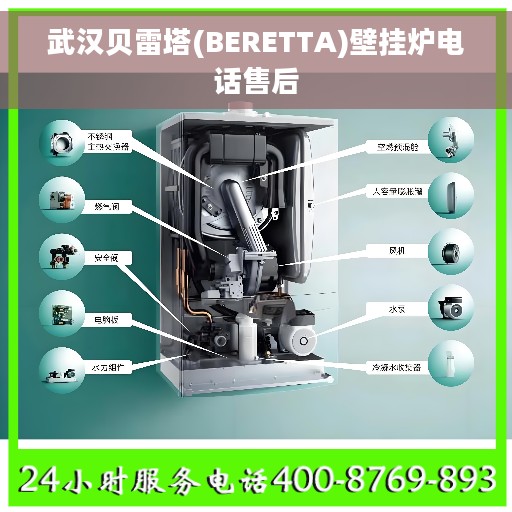 武汉贝雷塔(BERETTA)壁挂炉电话售后