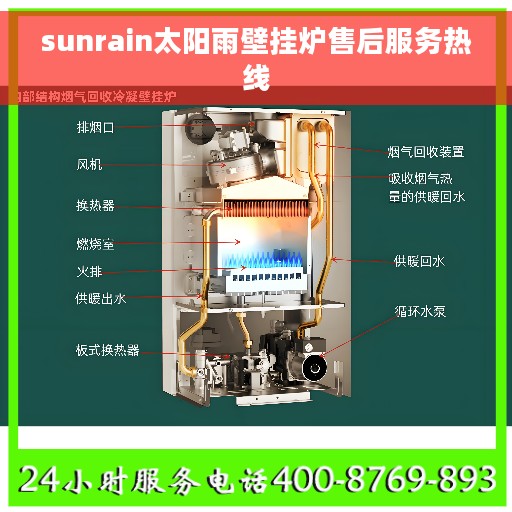 sunrain太阳雨壁挂炉售后服务热线