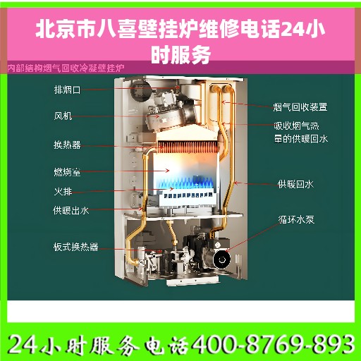 北京市八喜壁挂炉维修电话24小时服务