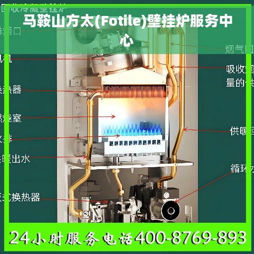 马鞍山方太(Fotile)壁挂炉服务中心