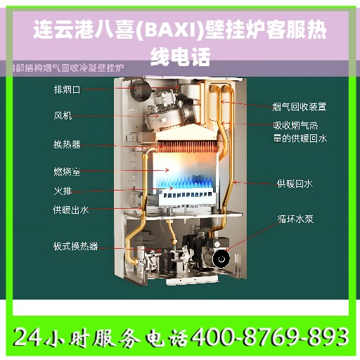 连云港八喜(BAXI)壁挂炉客服热线电话