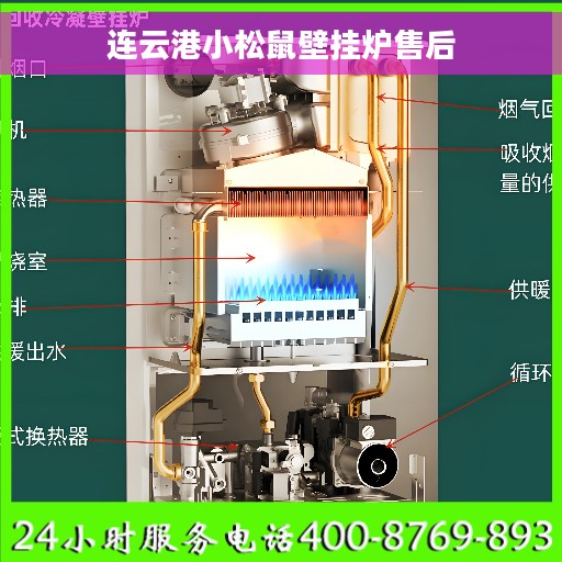 连云港小松鼠壁挂炉售后