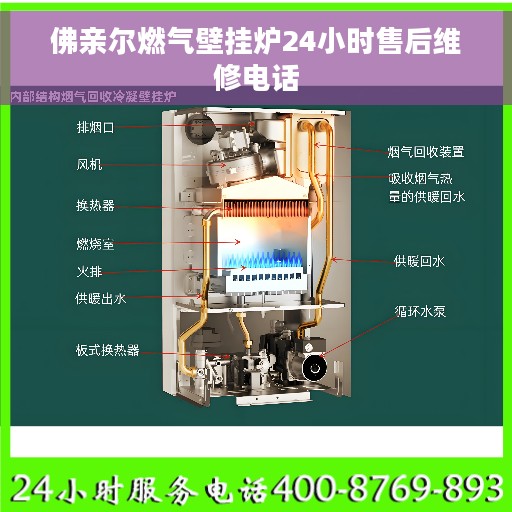 佛亲尔燃气壁挂炉24小时售后维修电话