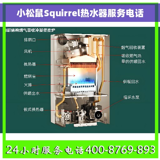 小松鼠Squirrel热水器服务电话