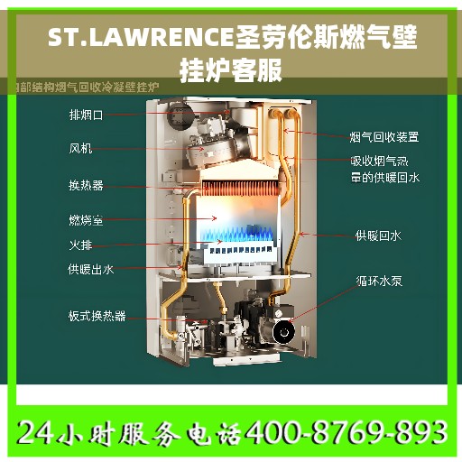 ST.LAWRENCE圣劳伦斯燃气壁挂炉客服