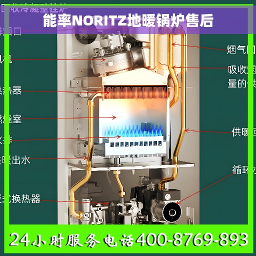 能率NORITZ地暖锅炉售后