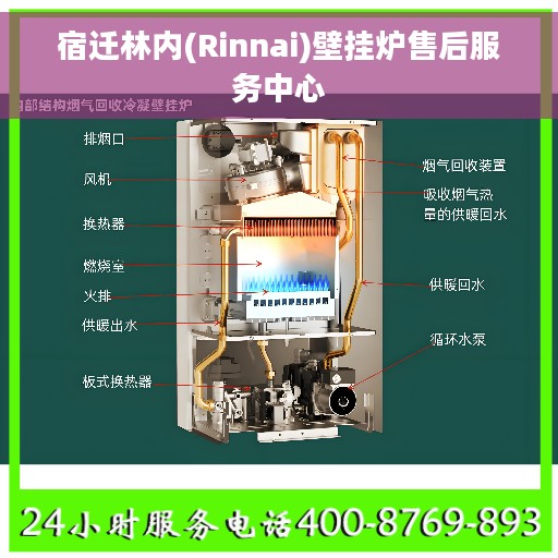 宿迁林内(Rinnai)壁挂炉售后服务中心