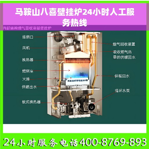 马鞍山八喜壁挂炉24小时人工服务热线