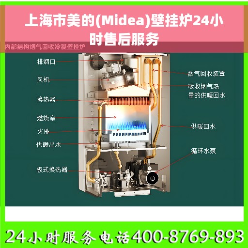 上海市美的(Midea)壁挂炉24小时售后服务