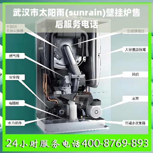 武汉市太阳雨(sunrain)壁挂炉售后服务电话
