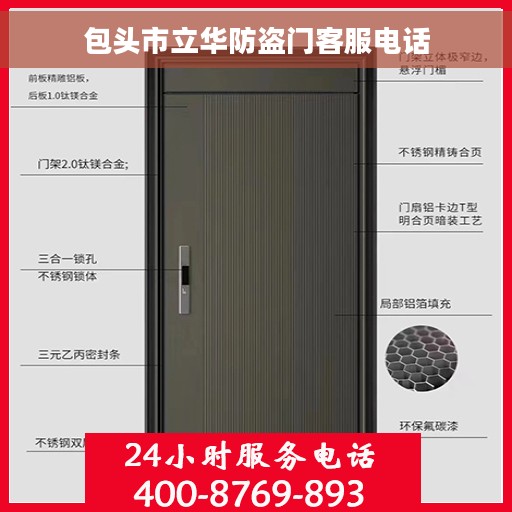 包头市立华防盗门客服电话