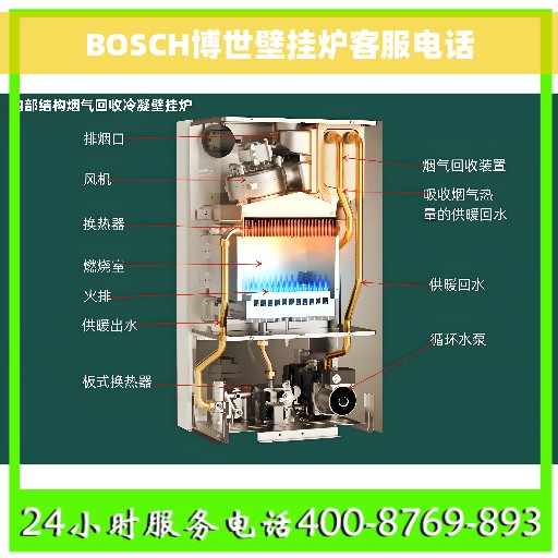 BOSCH博世壁挂炉客服电话