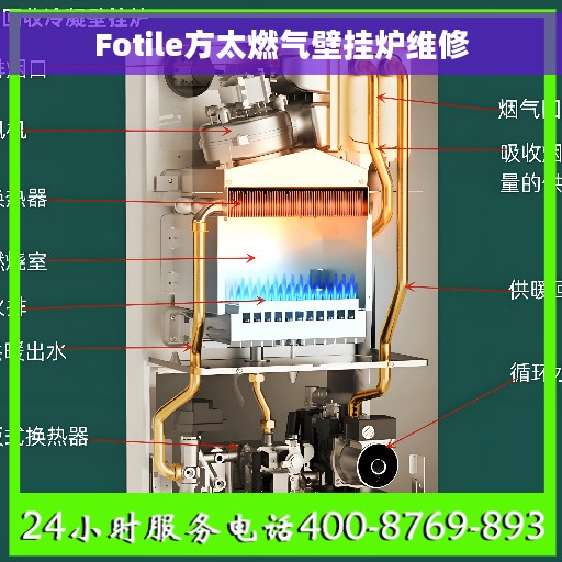 Fotile方太燃气壁挂炉维修