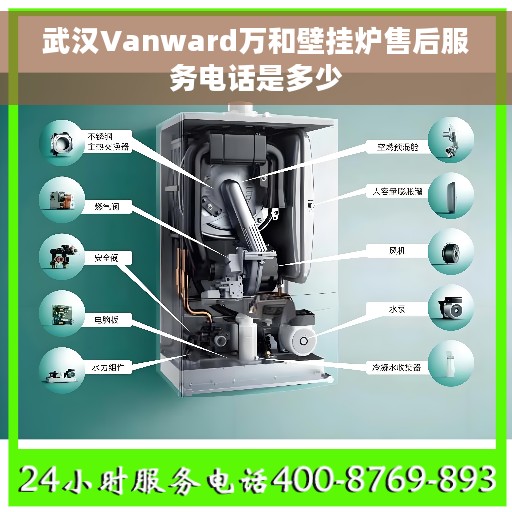 武汉Vanward万和壁挂炉售后服务电话是多少
