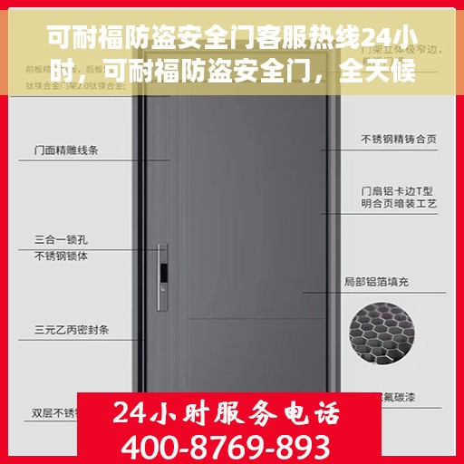 可耐福防盗安全门客服热线24小时，可耐福防盗安全门，全天候客服热线，贴心守护您的安全