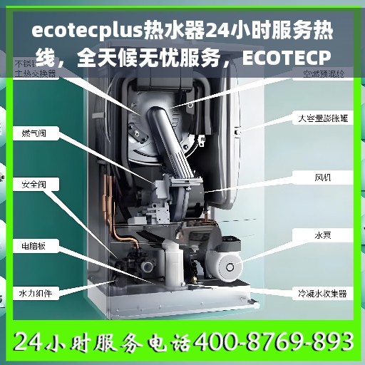 ecotecplus热水器24小时服务热线，全天候无忧服务，ECOTECPLUS热水器24小时热线支持