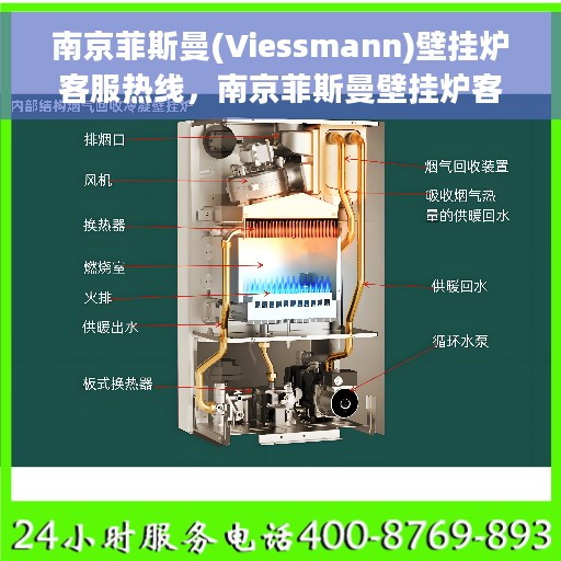 南京菲斯曼(Viessmann)壁挂炉客服热线，南京菲斯曼壁挂炉客服热线，专业解答您的供热问题。