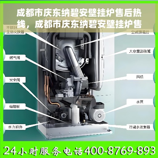 成都市庆东纳碧安壁挂炉售后热线，成都市庆东纳碧安壁挂炉售后服务热线及维修指南