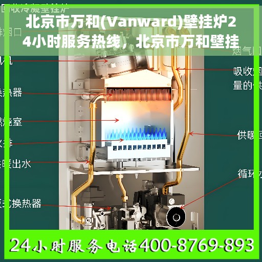 北京市万和(Vanward)壁挂炉24小时服务热线，北京市万和壁挂炉全天候服务热线，专业解决您的供暖问题