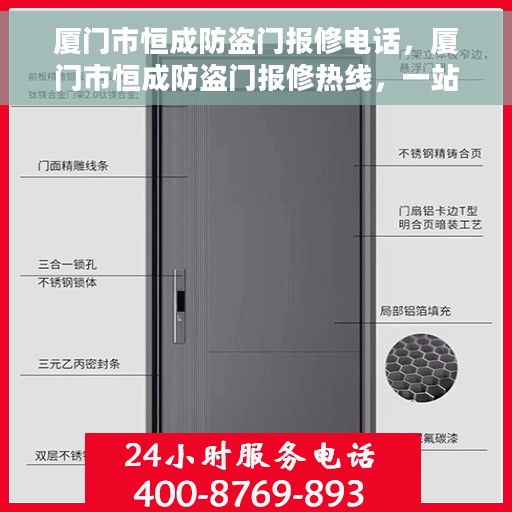 厦门市恒成防盗门报修电话，厦门市恒成防盗门报修热线，一站式服务电话解析