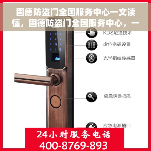 固德防盗门全国服务中心一文读懂，固德防盗门全国服务中心，一站式服务，让您轻松读懂防盗门维护秘籍
