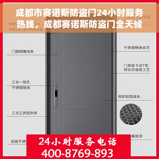成都市赛诺斯防盗门24小时服务热线，成都赛诺斯防盗门全天候服务热线，您的安全，我们的承诺！