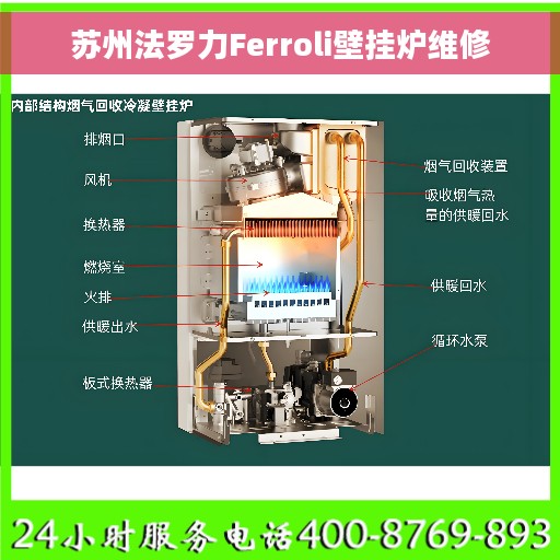苏州法罗力Ferroli壁挂炉维修