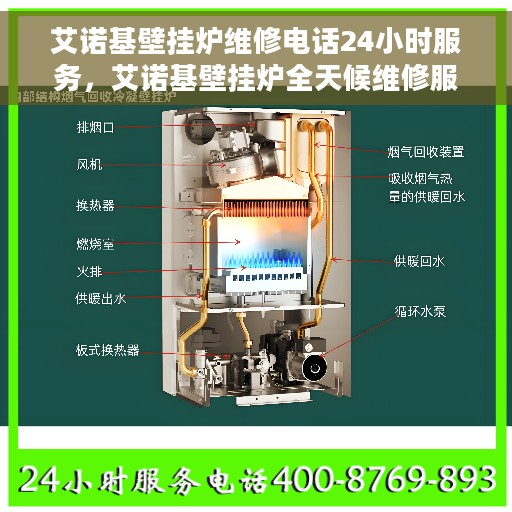 艾诺基壁挂炉维修电话24小时服务，艾诺基壁挂炉全天候维修服务热线
