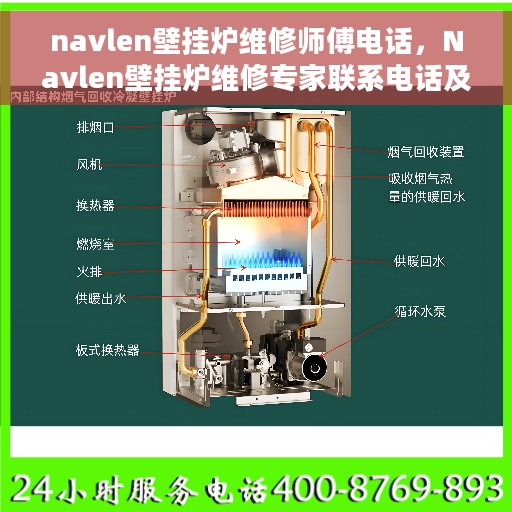 navlen壁挂炉维修师傅电话，Navlen壁挂炉维修专家联系电话及维修指南
