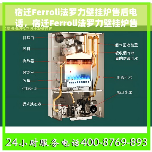 宿迁Ferroli法罗力壁挂炉售后电话，宿迁Ferroli法罗力壁挂炉售后服务热线及电话全解析