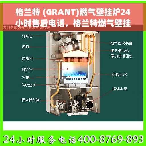 格兰特 (GRANT)燃气壁挂炉24小时售后电话，格兰特燃气壁挂炉全天候售后服务热线及专业维修电话公布