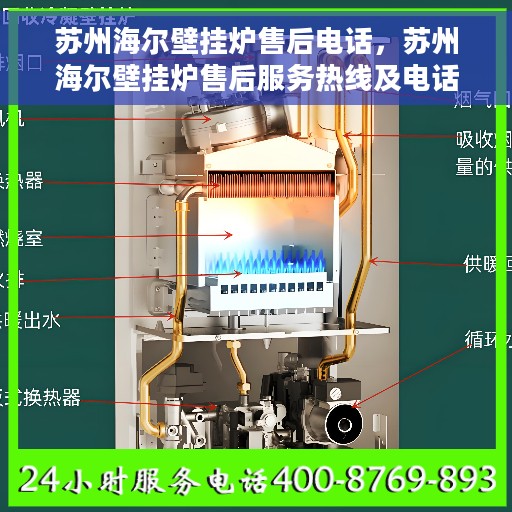 苏州海尔壁挂炉售后电话，苏州海尔壁挂炉售后服务热线及电话一览