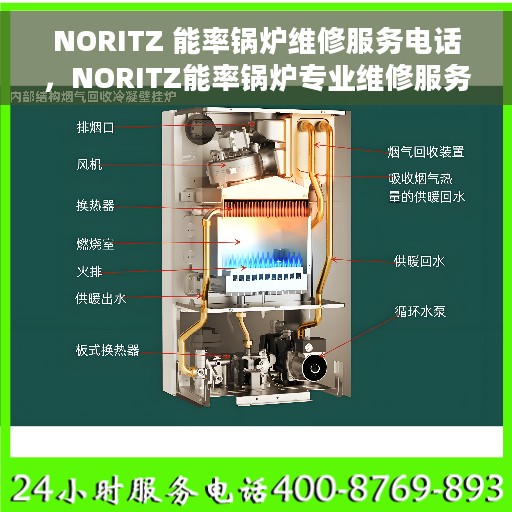 NORITZ 能率锅炉维修服务电话，NORITZ能率锅炉专业维修服务热线电话