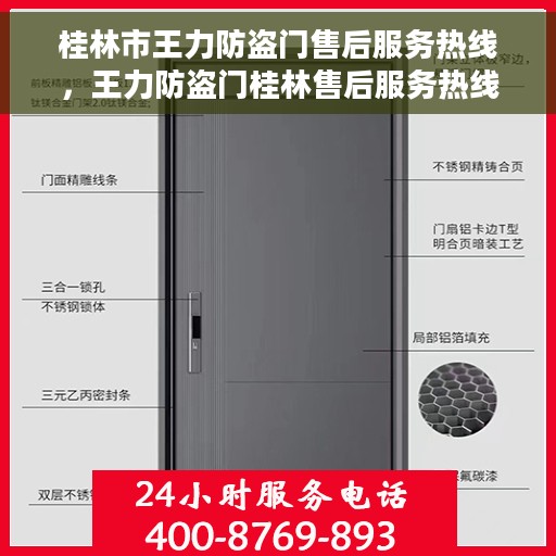 桂林市王力防盗门售后服务热线，王力防盗门桂林售后服务热线全攻略
