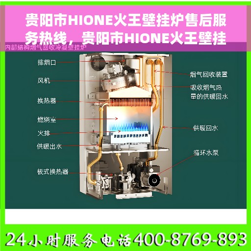贵阳市HIONE火王壁挂炉售后服务热线，贵阳市HIONE火王壁挂炉售后服务热线，专业团队为您提供贴心服务支持！